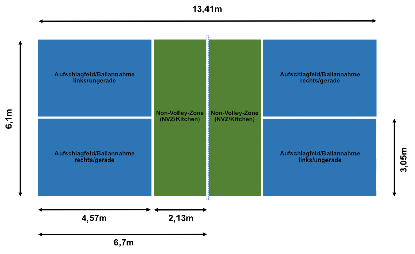 Spielfeld Pickleball Bema&szlig;ung